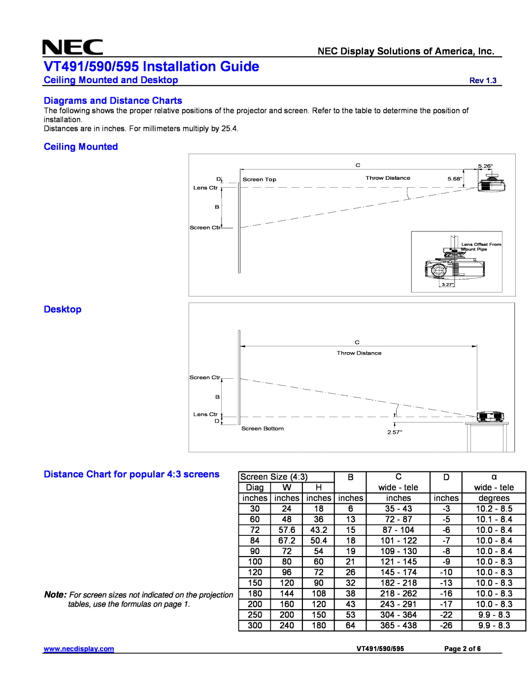 NEC VT491 specifications NEC Display Solutions of America, Inc, Diagrams and Distance Charts, Ceiling Mounted Desktop 