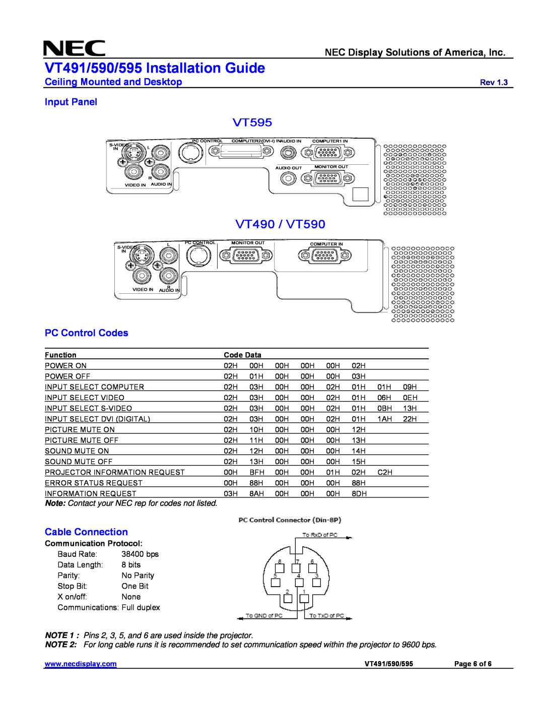 NEC VT491 NEC Display Solutions of America, Inc, Input Panel, PC Control Codes, Cable Connection, VT490 / VT590, VT595 