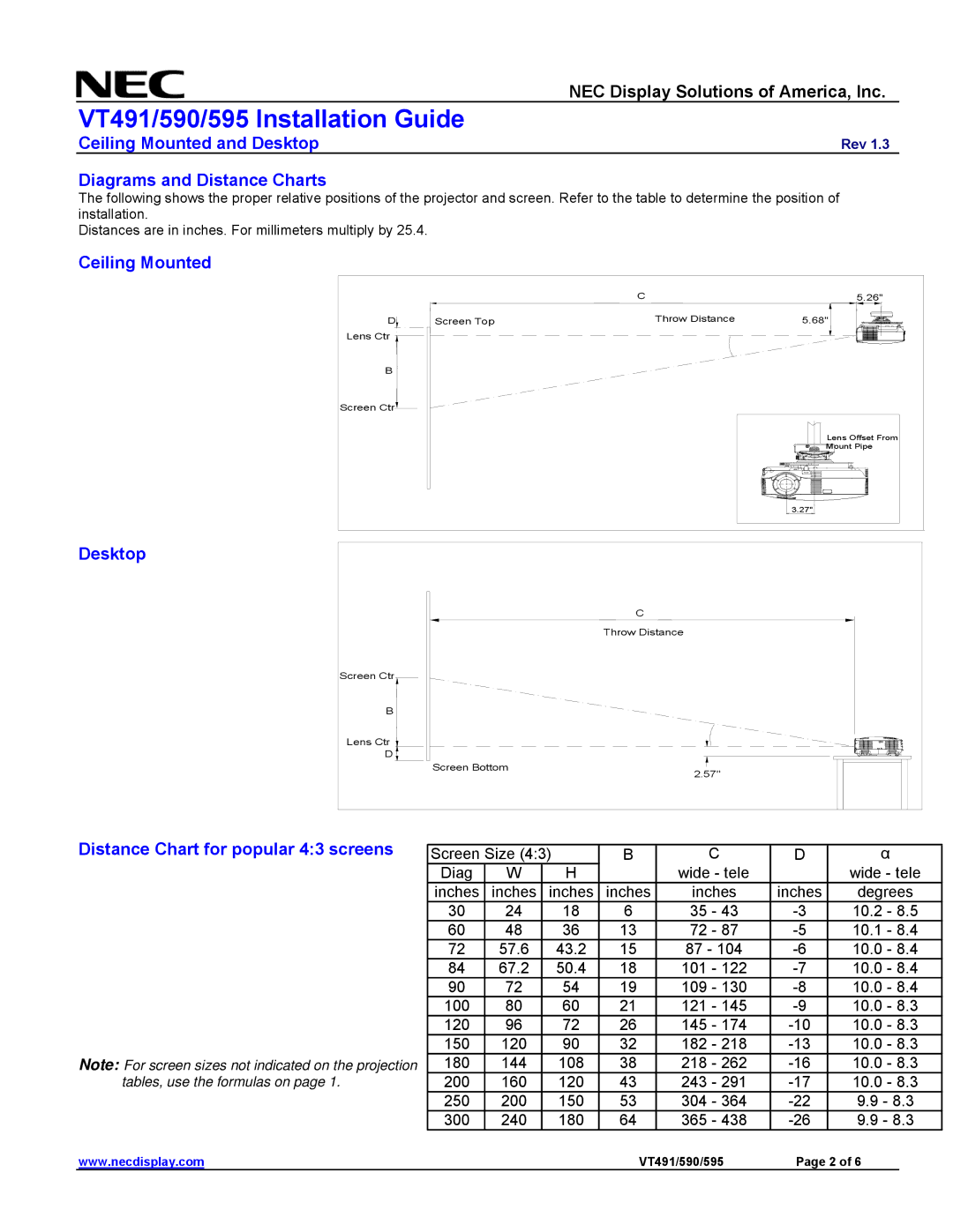 NEC VT491 specifications Diagrams and Distance Charts, Ceiling Mounted Desktop, Distance Chart for popular 43 screens 