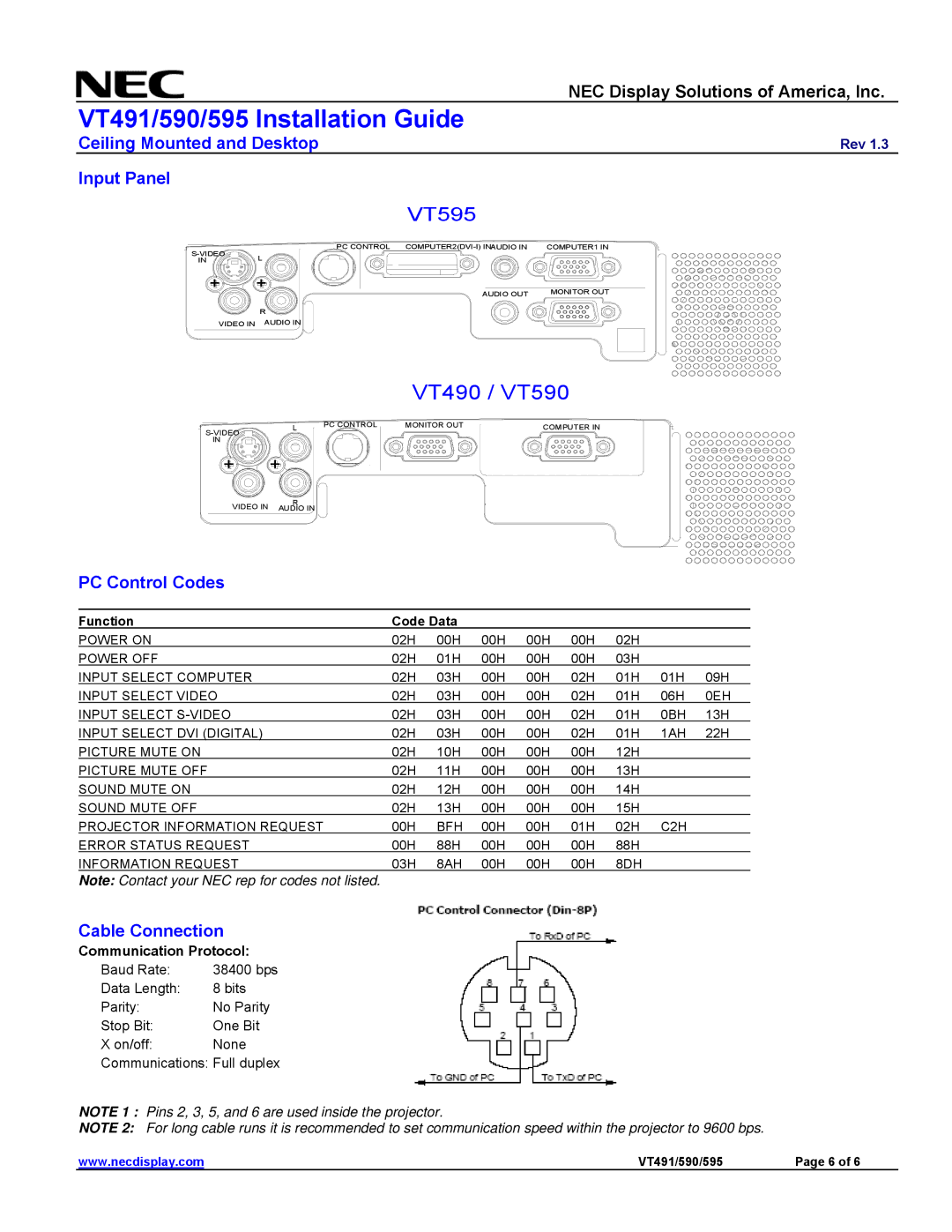 NEC VT491 NEC Display Solutions of America, Inc, Input Panel, PC Control Codes, Cable Connection, Communication Protocol 