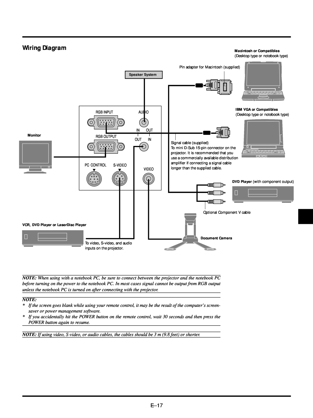 NEC VT540, VT440 user manual Wiring Diagram, E-17 