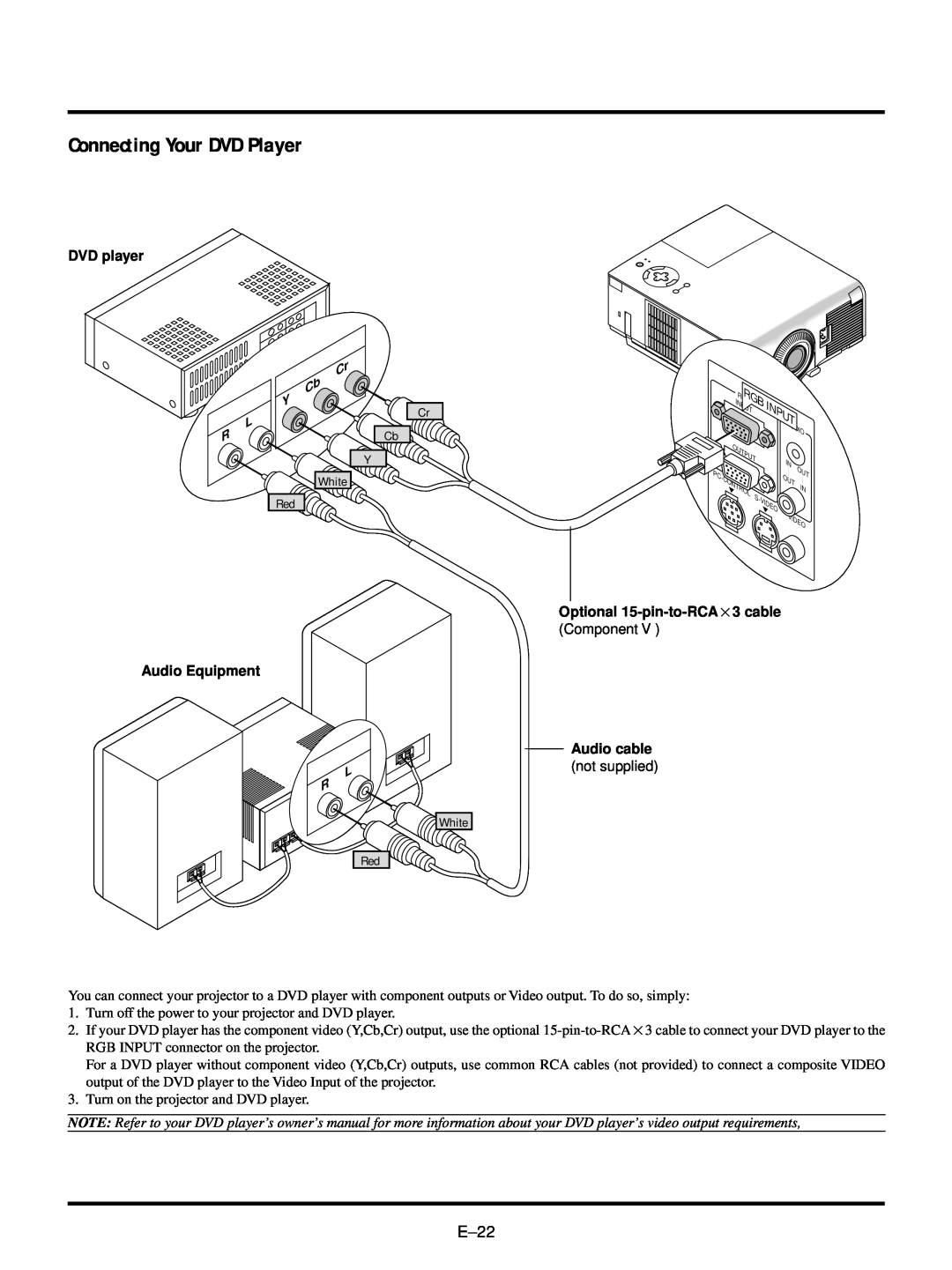 NEC VT440, VT540 user manual Connecting Your DVD Player, E-22 