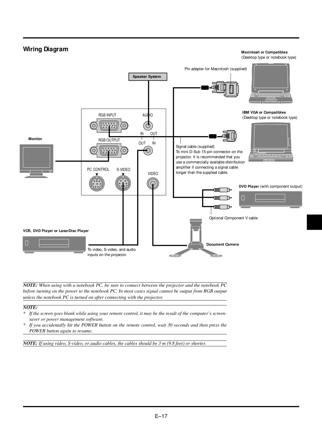 NEC VT540, VT440 user manual Wiring Diagram, Monitor 