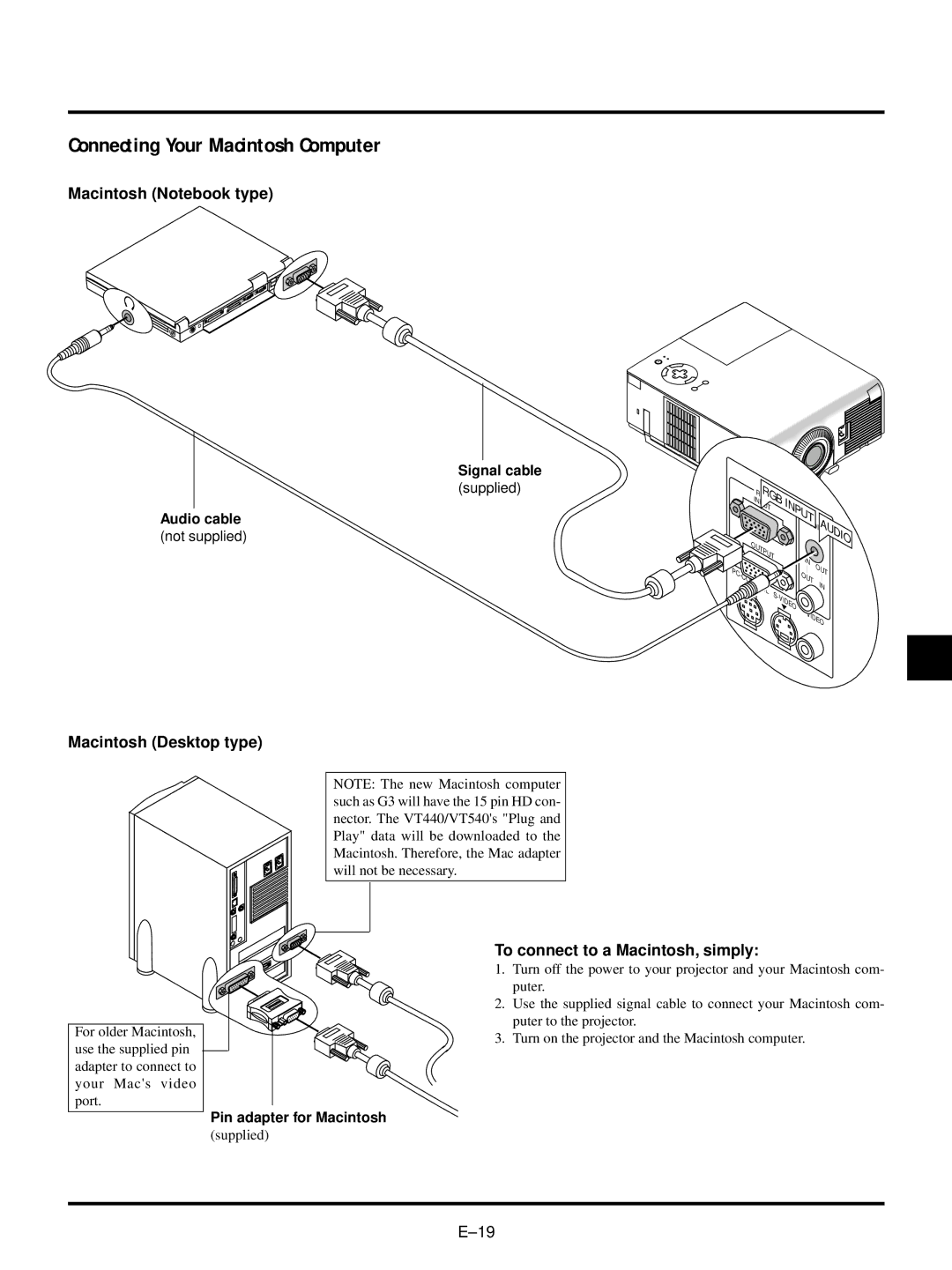 NEC VT540, VT440 user manual Connecting Your Macintosh Computer, Macintosh Notebook type, Macintosh Desktop type 