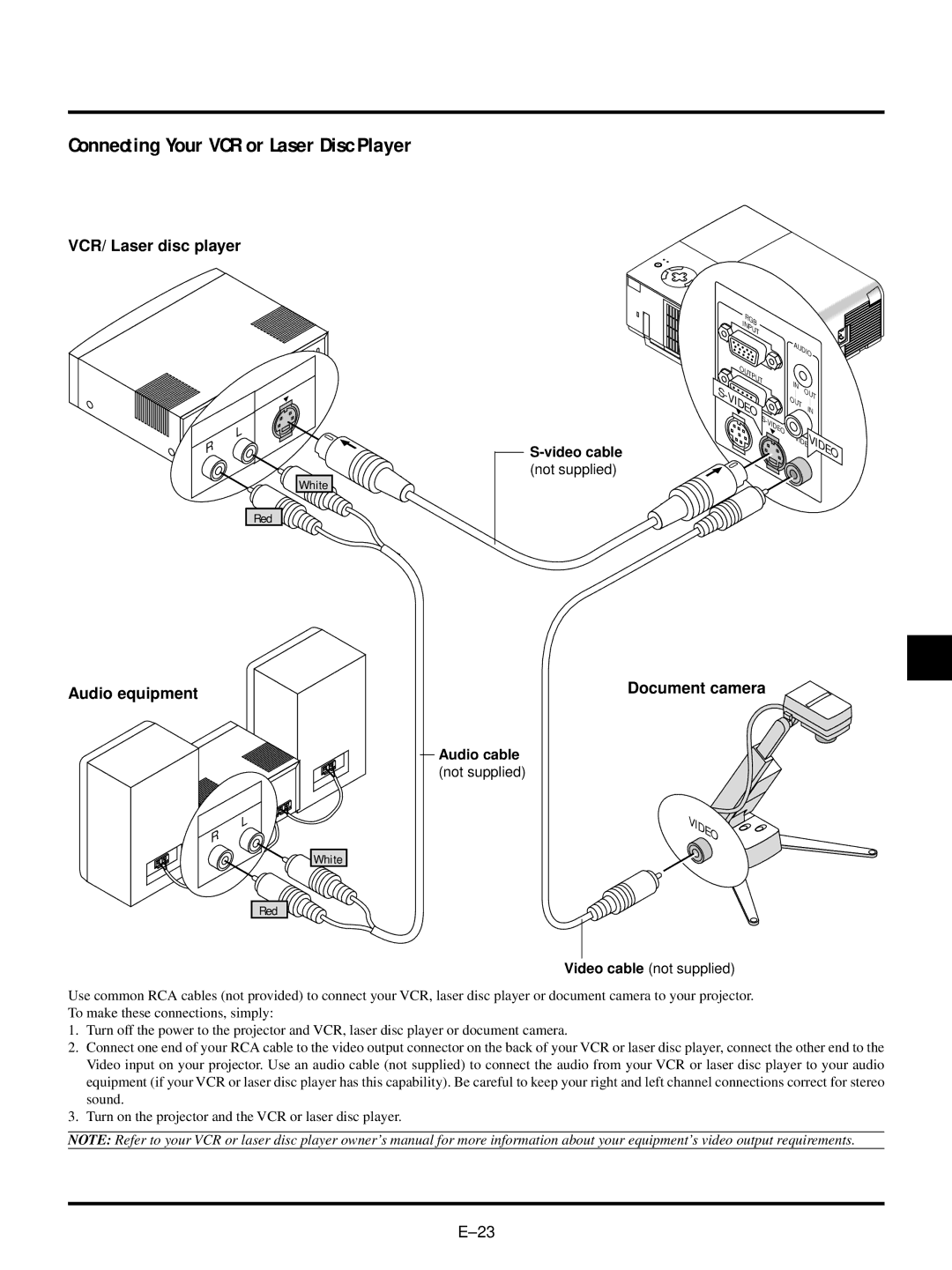 NEC VT540 Connecting Your VCR or Laser Disc Player, VCR/ Laser disc player, Audio equipment, Document camera, Video cable 