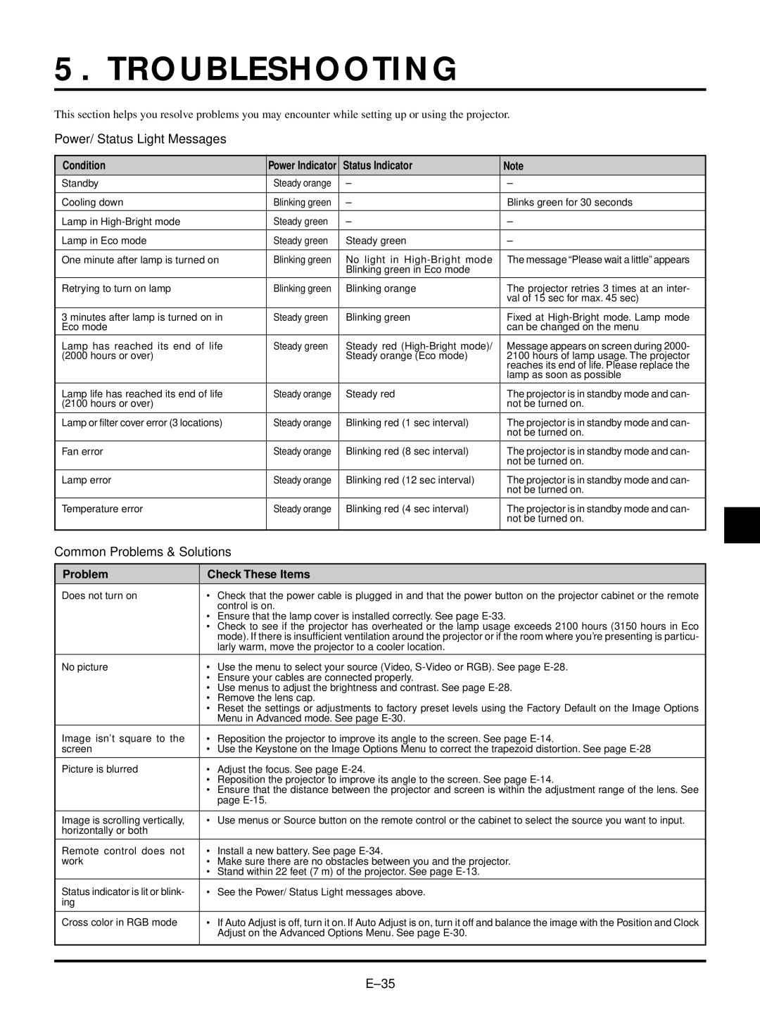 NEC VT540 Troubleshooting, Power/ Status Light Messages, Common Problems & Solutions, Condition, Problem Check These Items 