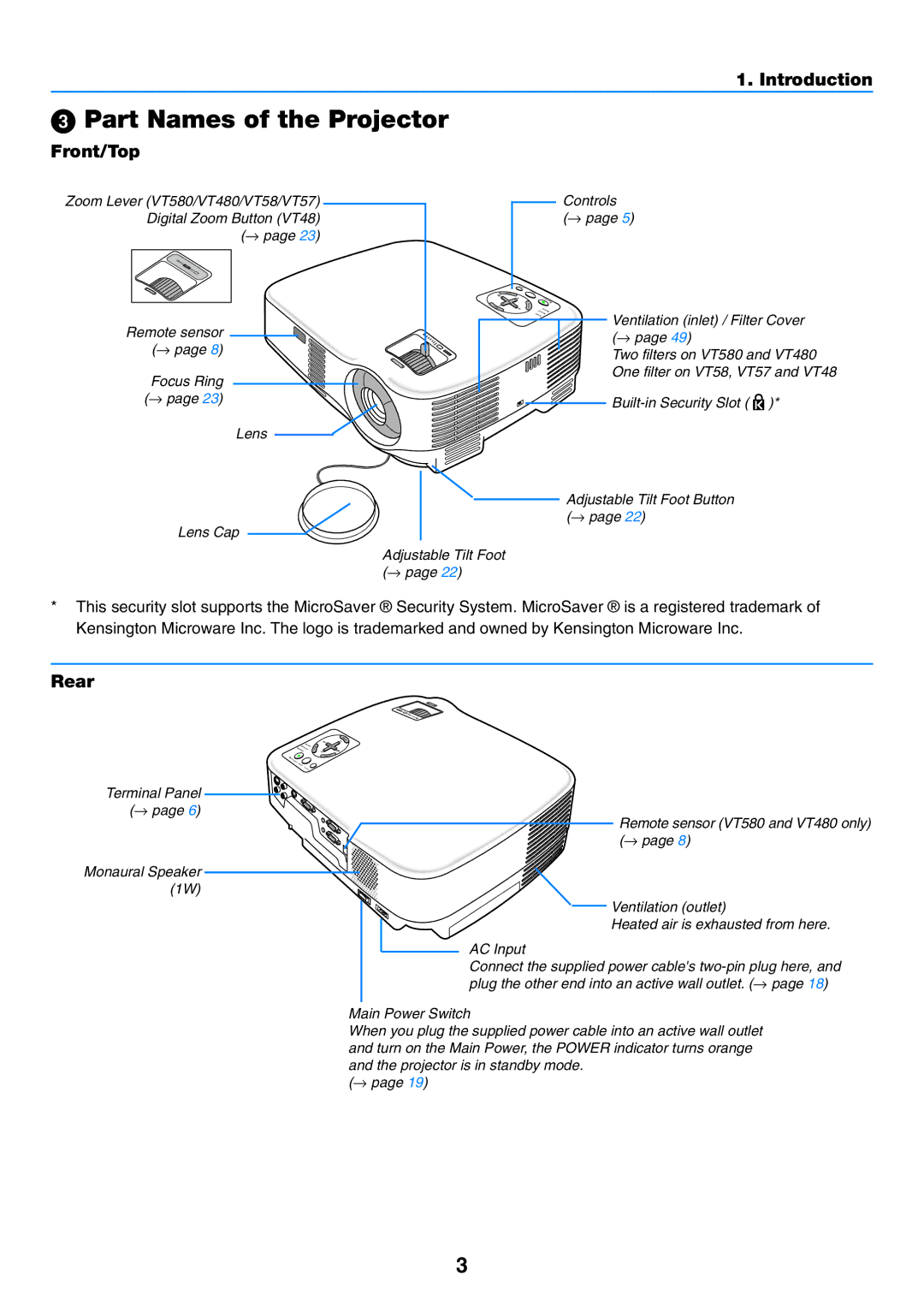 NEC VT57, VT58, VT480 manual Part Names of the Projector, Front/Top, Rear 