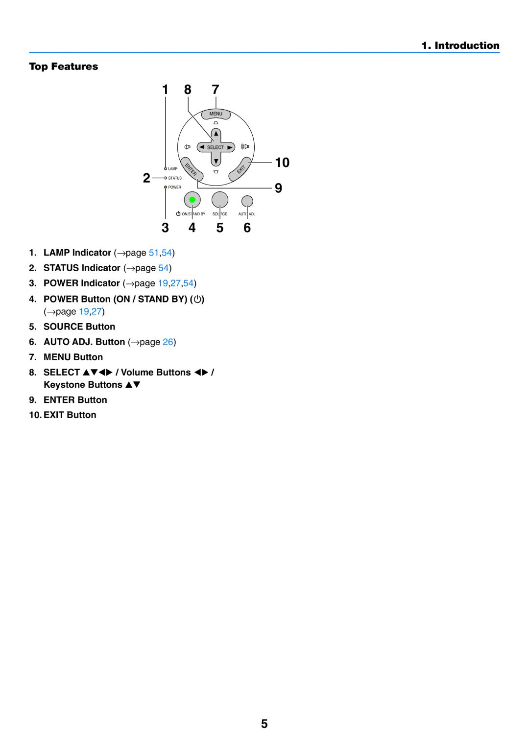 NEC VT58, VT57, VT480 manual Top Features 