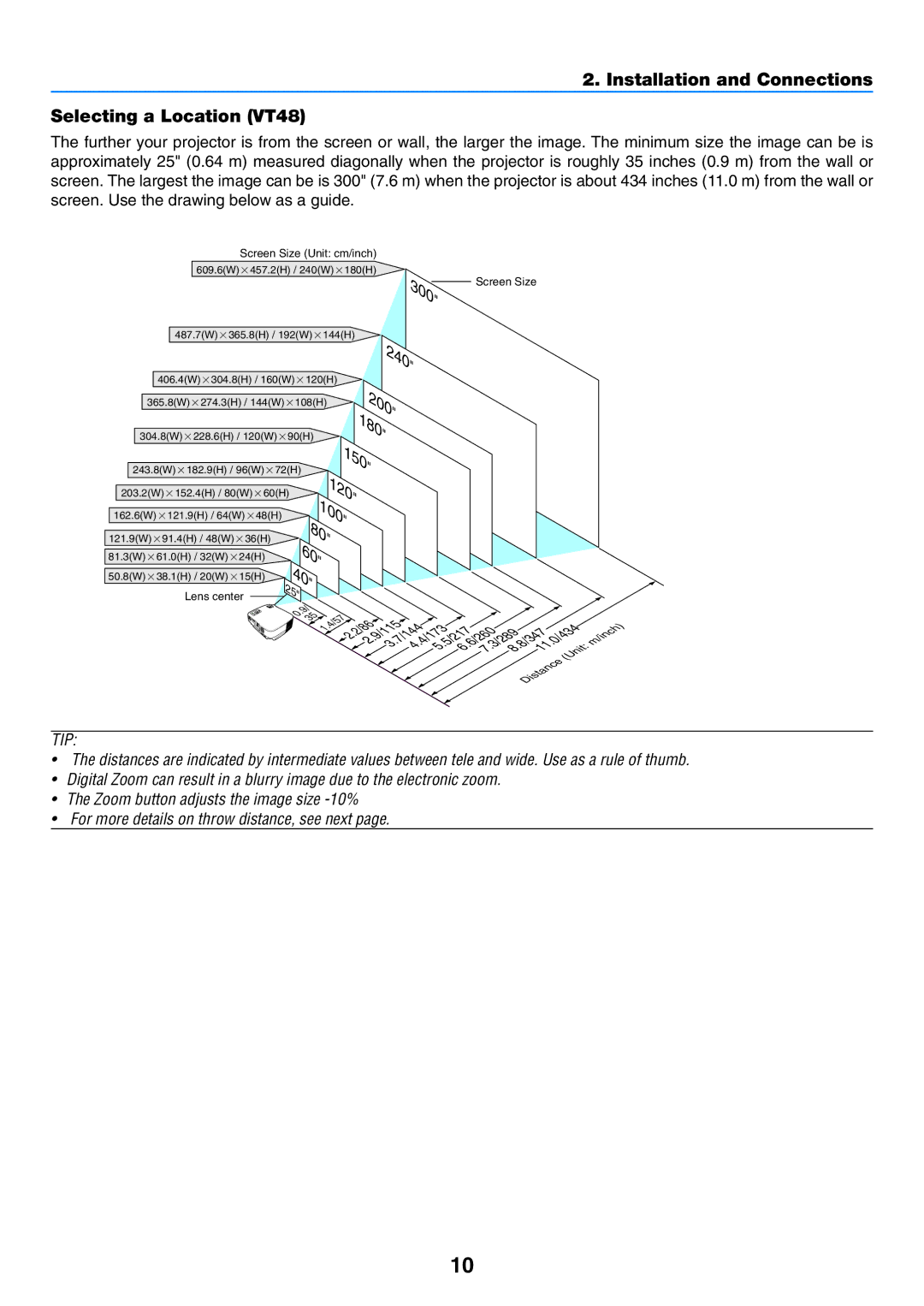 NEC VT480, VT57, VT58 manual 240, Installation and Connections Selecting a Location VT48 