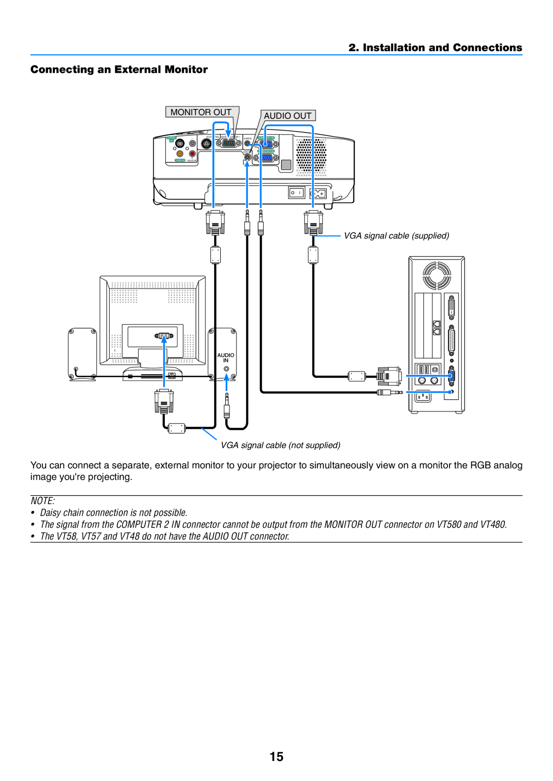 NEC VT48, VT57, VT58 Installation and Connections Connecting an External Monitor, Daisy chain connection is not possible 