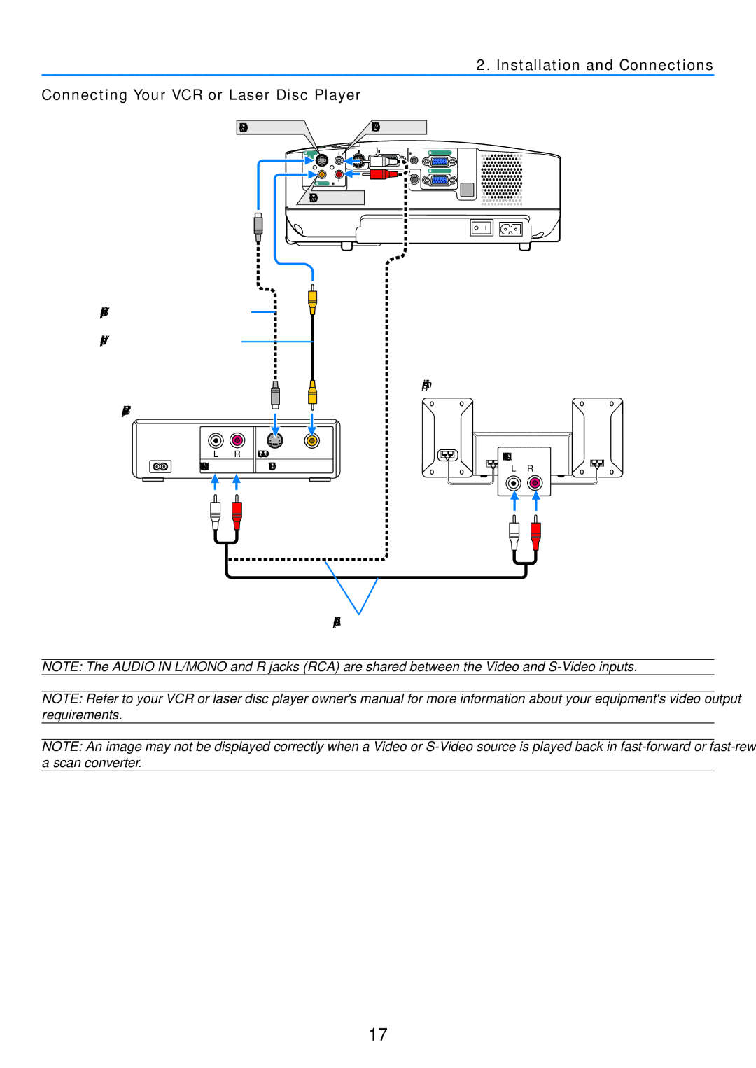 NEC VT58, VT57, VT480 manual Video cable not supplied 