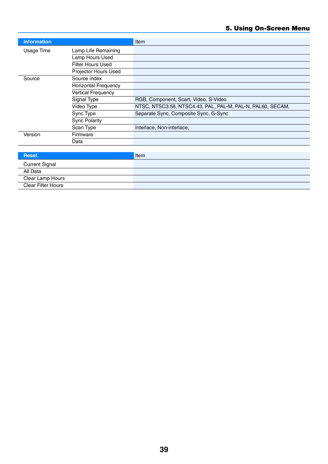 NEC VT57, VT58, VT480 manual Reset 