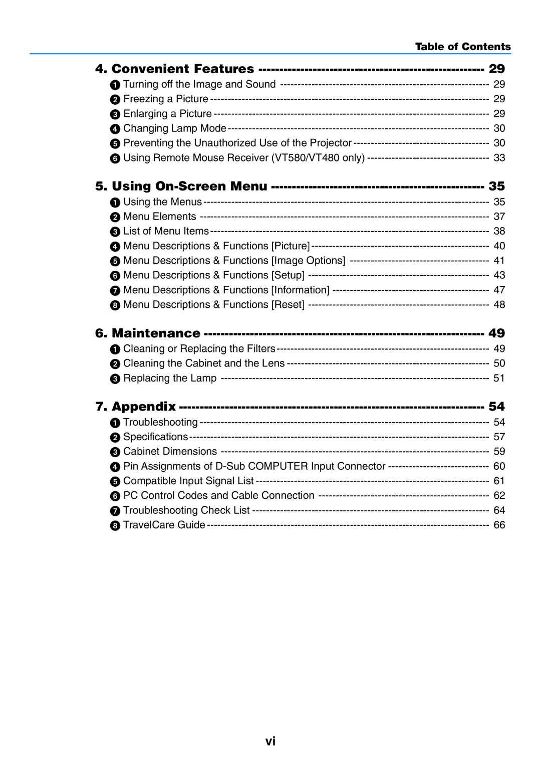 NEC VT57, VT58, VT480 manual Table of Contents, Convenient Features, Using On-Screen Menu, Maintenance, Appendix 