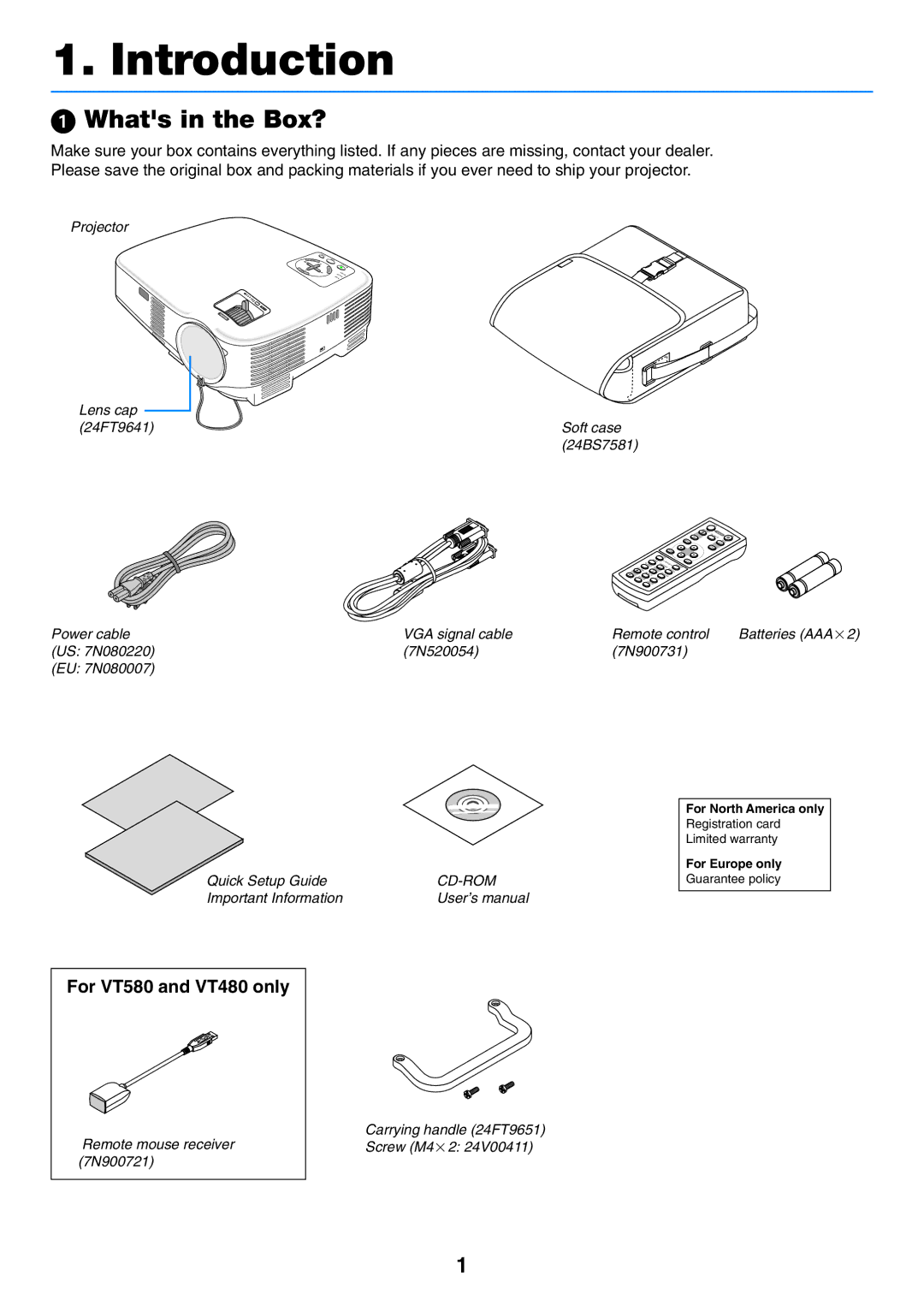 NEC VT57 manual Whats in the Box?, For VT580 and VT480 only 