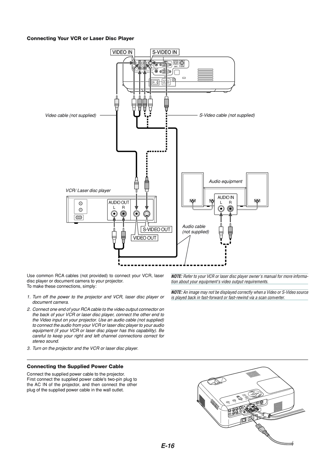 NEC VT560, VT660K, VT460K manual Connecting Your VCR or Laser Disc Player, Connecting the Supplied Power Cable 