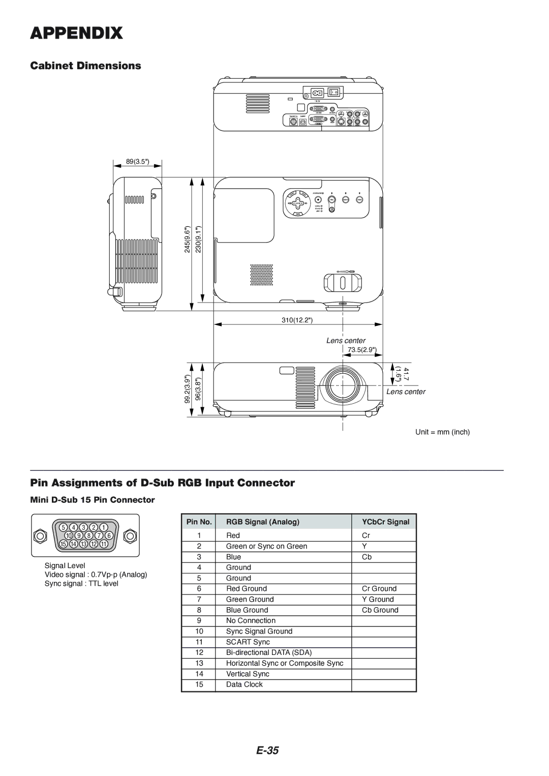 NEC VT460K, VT660K Appendix, Cabinet Dimensions, Pin Assignments of D-Sub RGB Input Connector, Mini D-Sub 15 Pin Connector 