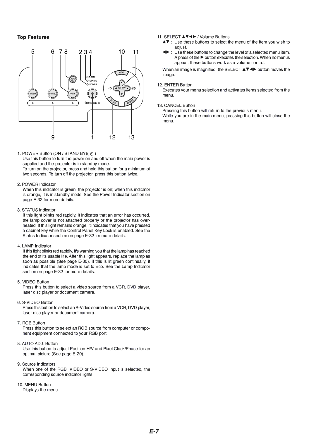 NEC VT560, VT660K, VT460K manual Top Features 