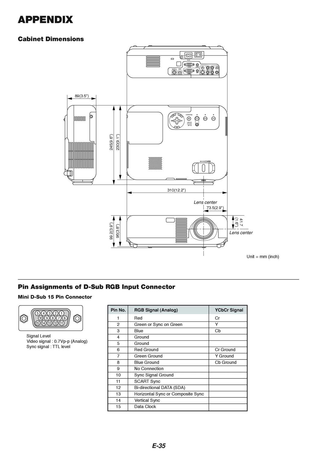 NEC VT460K Appendix, Cabinet Dimensions, Pin Assignments of D-Sub RGB Input Connector, E-35, Mini D-Sub 15 Pin Connector 