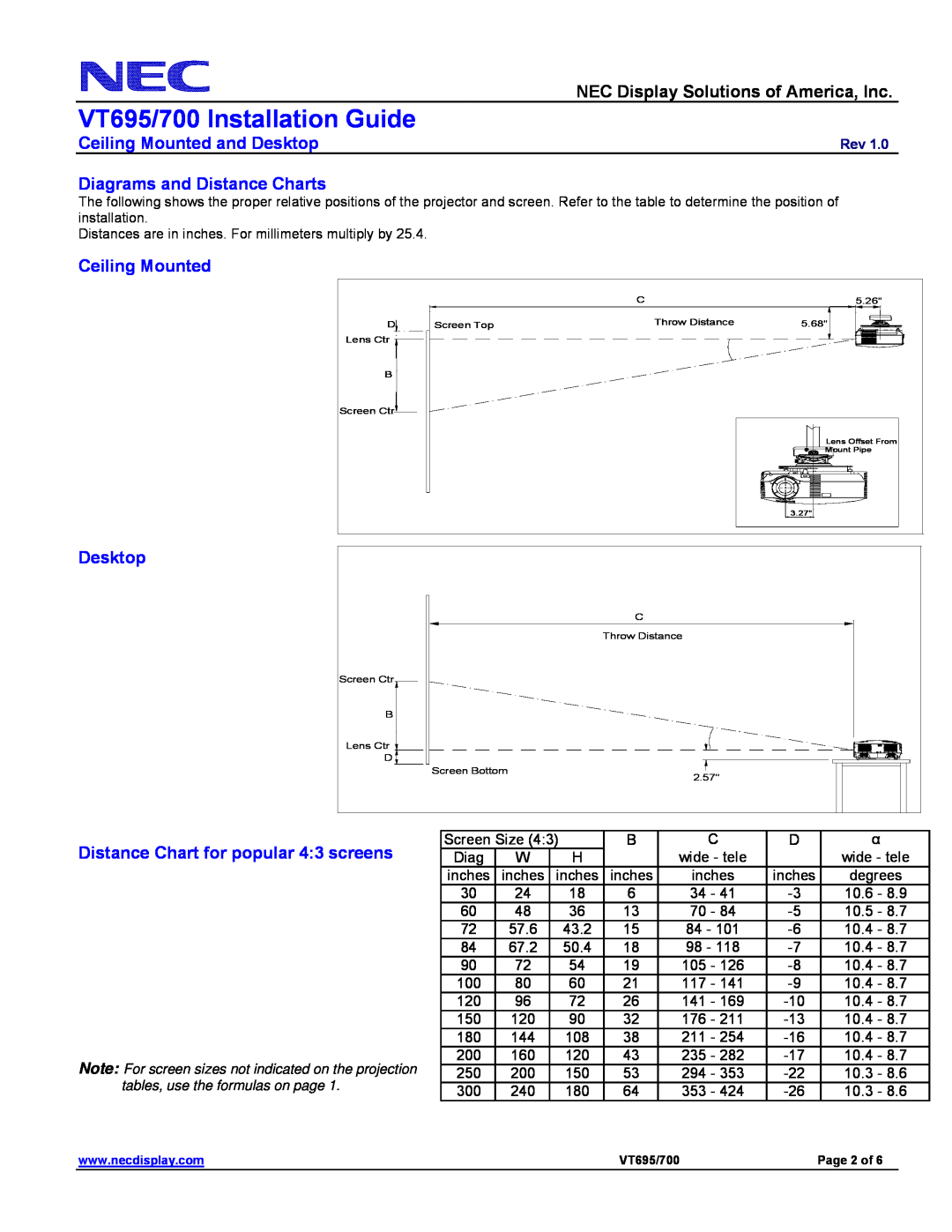 NEC VT695/700 specifications NEC Display Solutions of America, Inc, Diagrams and Distance Charts, Ceiling Mounted Desktop 