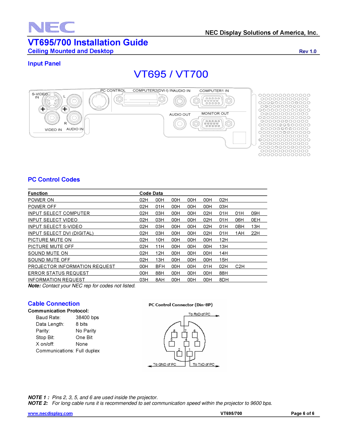 NEC VT695/700 specifications Input Panel, PC Control Codes, Cable Connection, Communication Protocol 