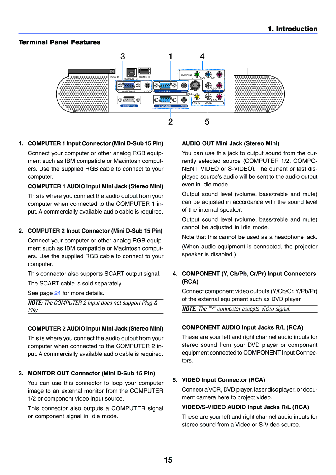 NEC VT770 manual Introduction Terminal Panel Features 