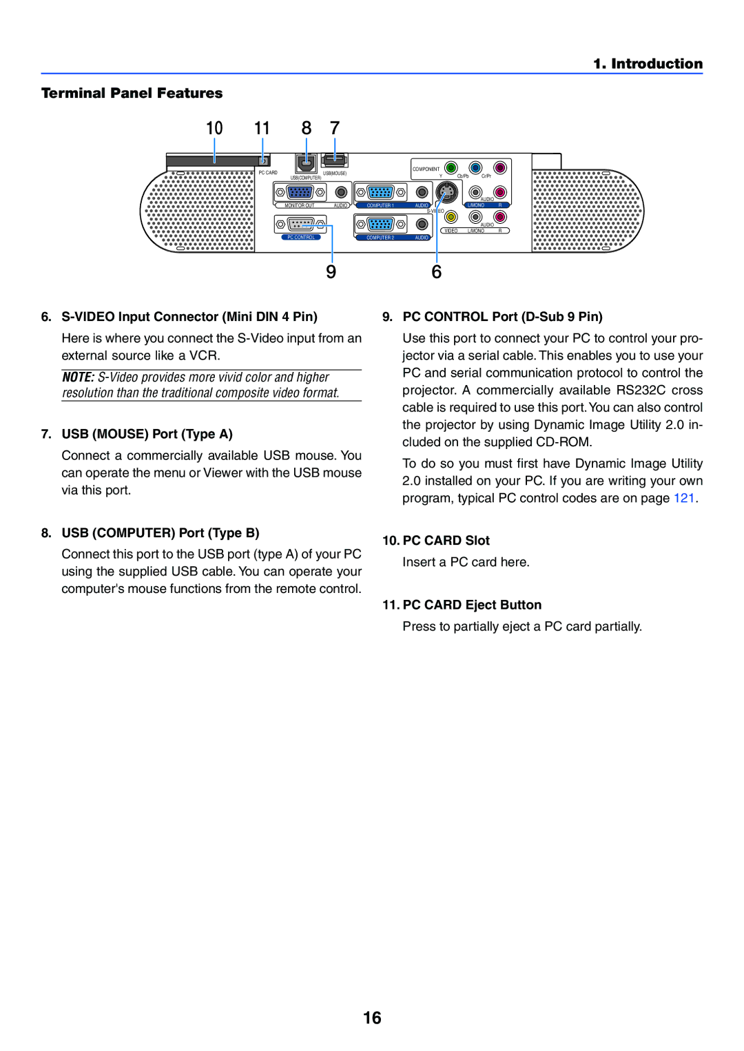 NEC VT770 manual Video Input Connector Mini DIN 4 Pin, USB Mouse Port Type a, USB Computer Port Type B, PC Card Slot 