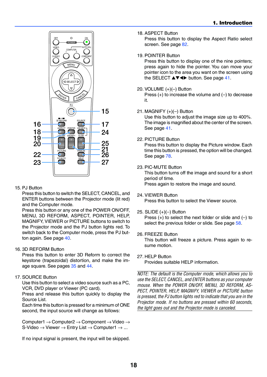 NEC VT770 manual Component ME NU Select 