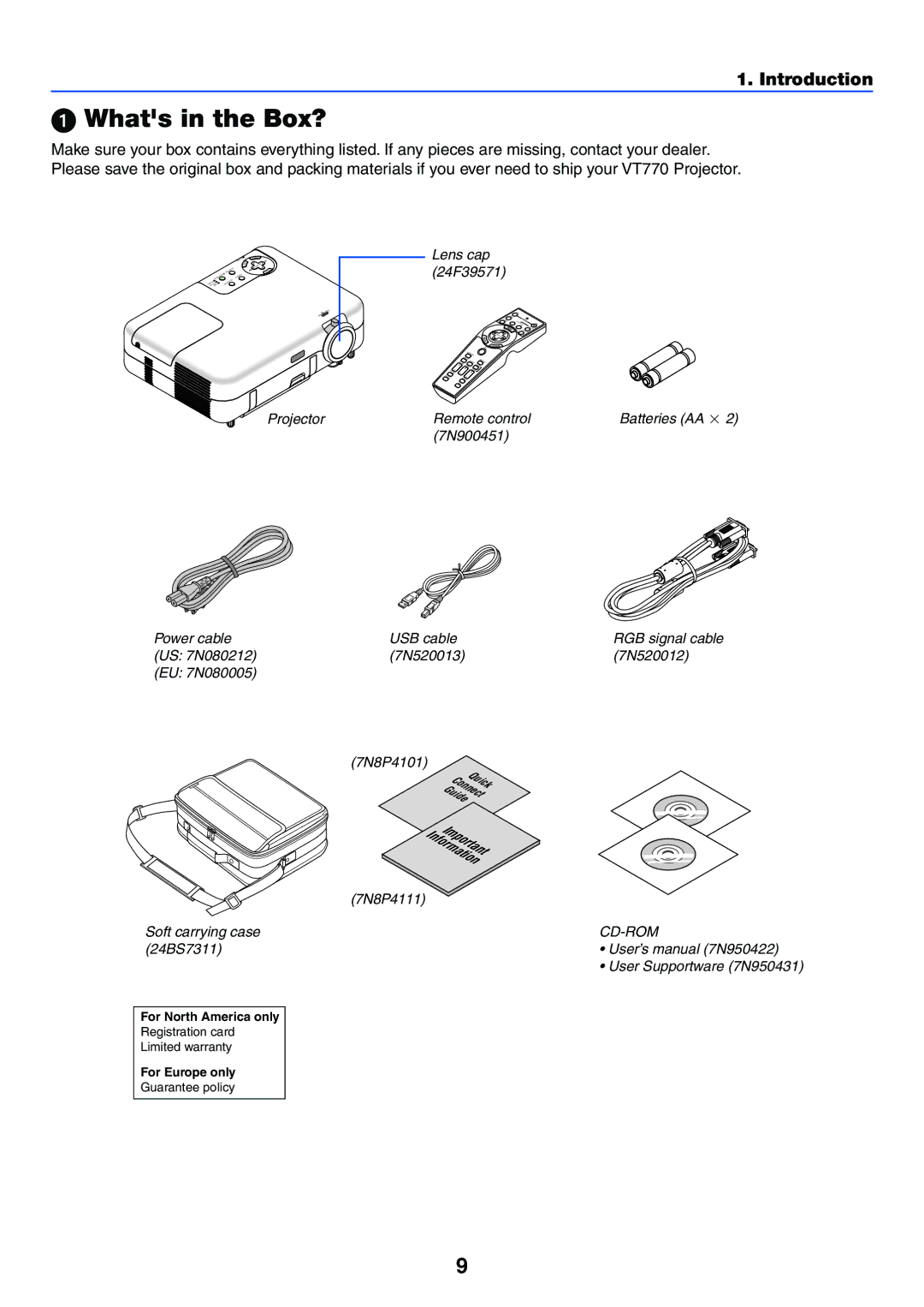 NEC VT770 manual Whats in the Box?, Introduction 