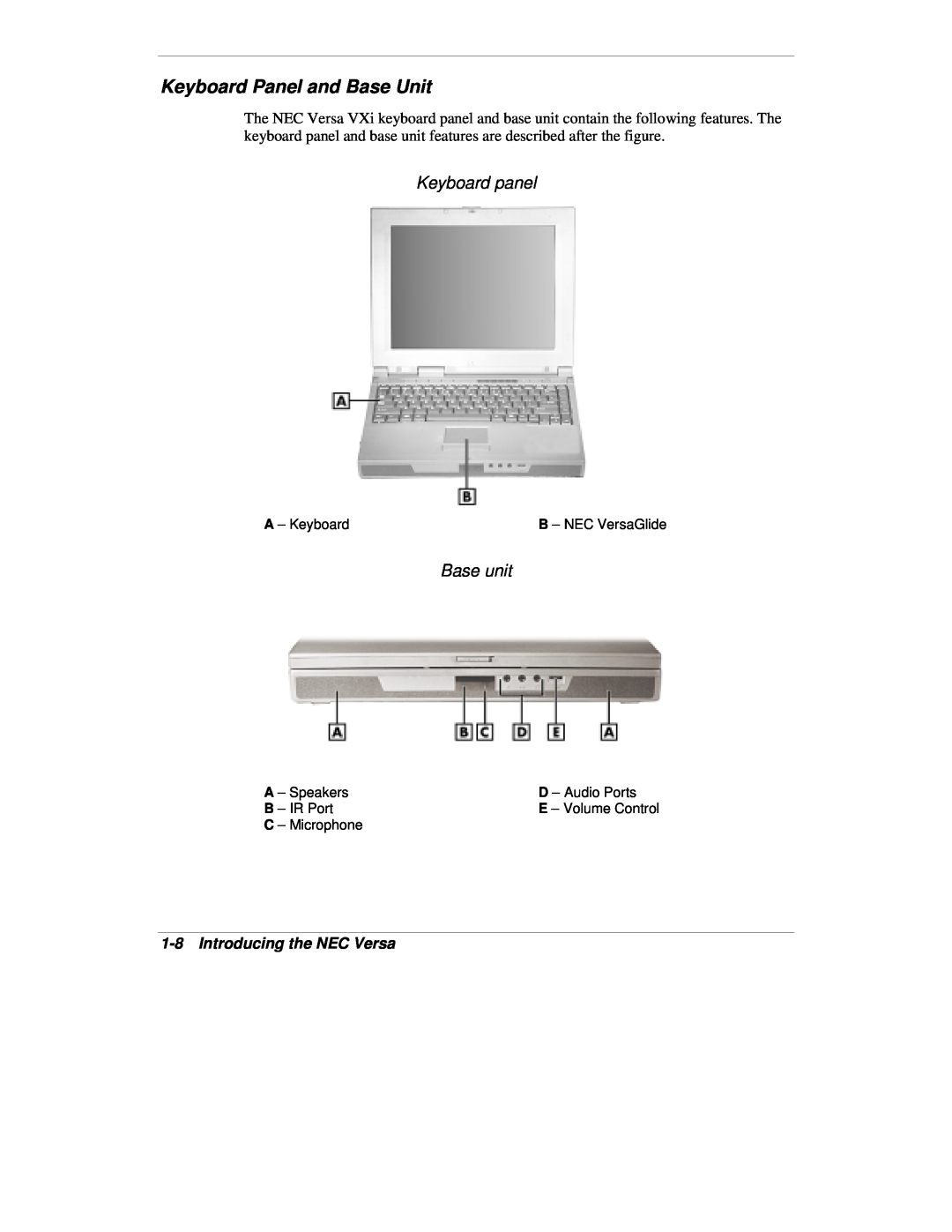 NEC VXi Keyboard panel, Base unit, 1-8Introducing the NEC Versa, A – Keyboard, A – Speakers, D – Audio Ports, B – IR Port 