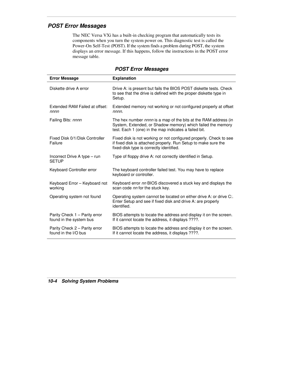 NEC VXi manual Post Error Messages, Error Message Explanation 