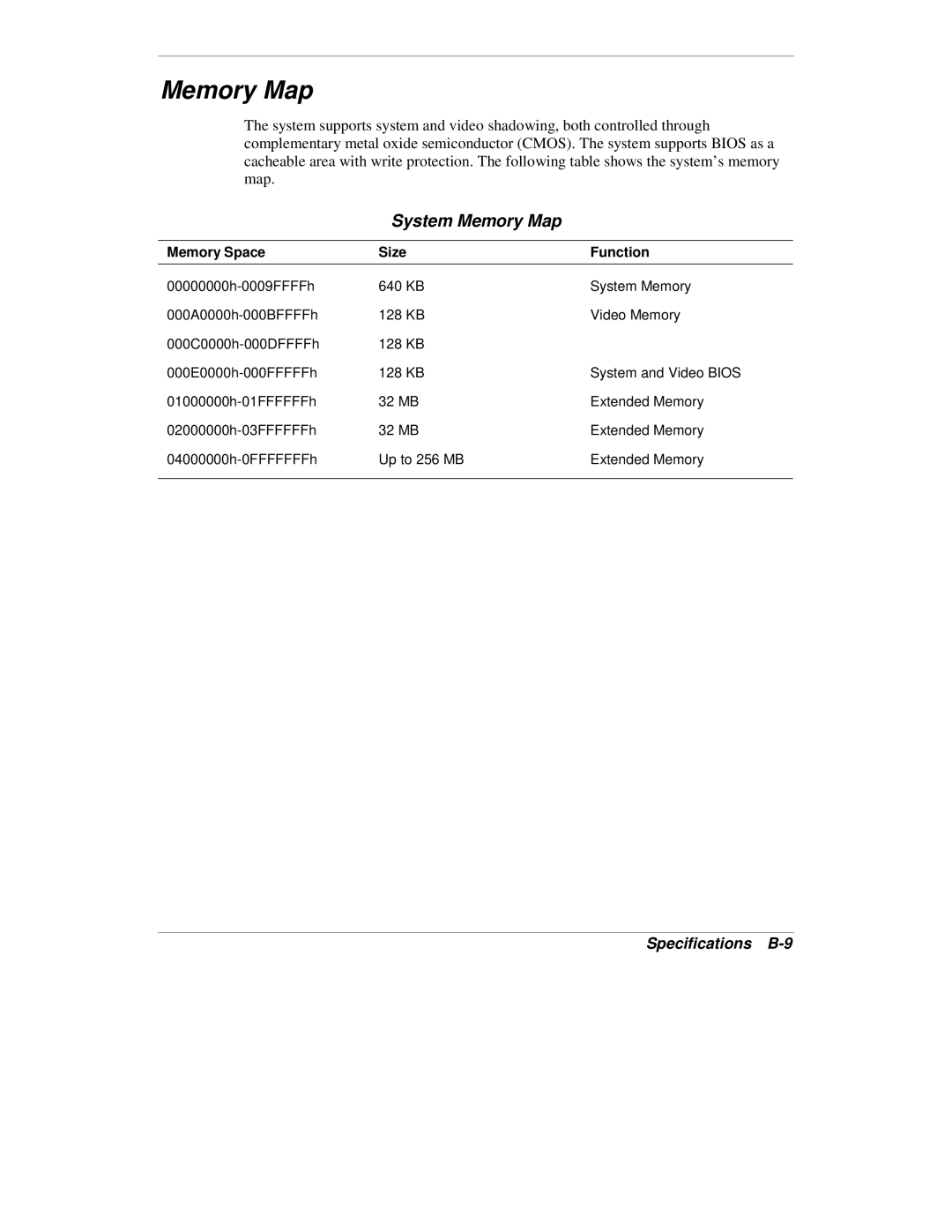 NEC VXi manual System Memory Map, Specifications B-9, Memory Space Size Function 