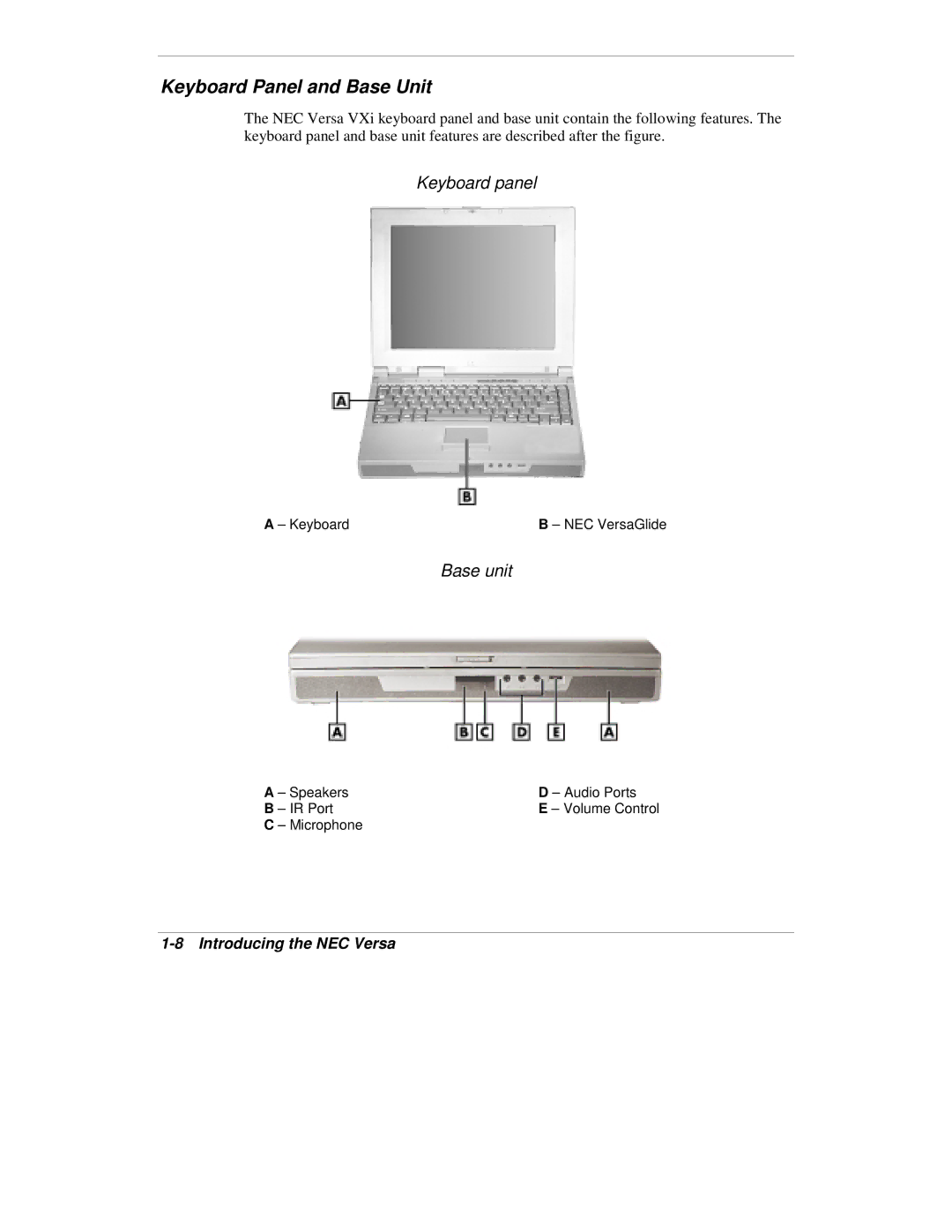 NEC VXi manual Keyboard Panel and Base Unit, Keyboard panel, Base unit 