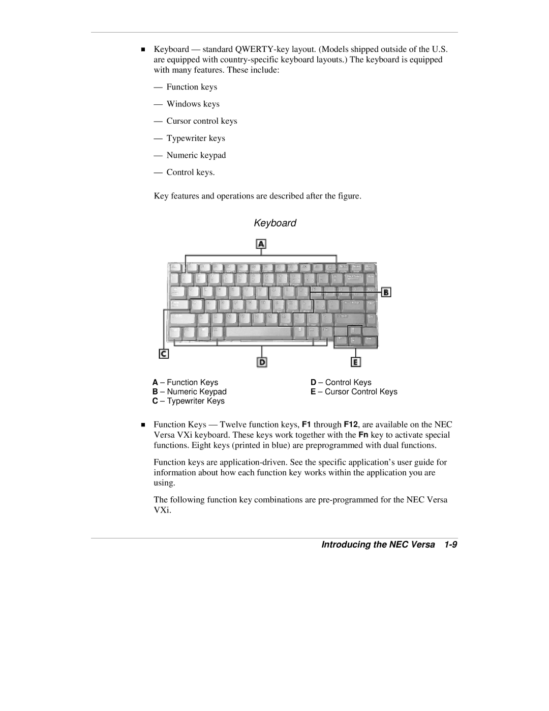 NEC VXi manual Keyboard, Function Keys Control Keys Numeric Keypad, Typewriter Keys 