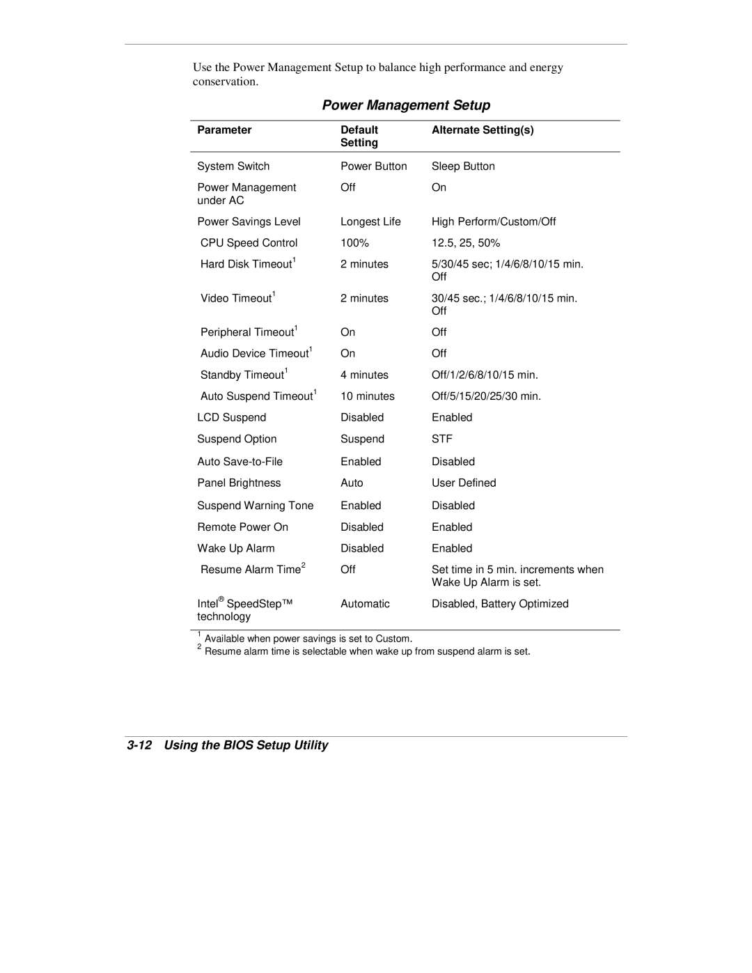 NEC VXi manual Power Management Setup, Parameter Default Alternate Settings 