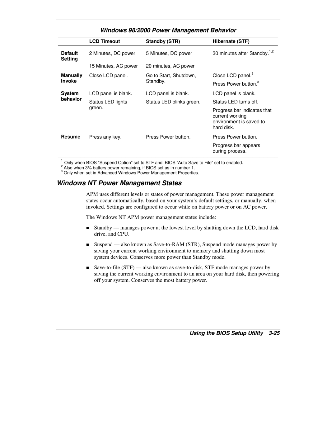 NEC VXi manual Windows NT Power Management States, Windows 98/2000 Power Management Behavior 