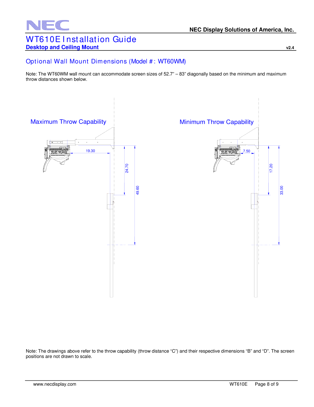 NEC WT610E dimensions Maximum Throw Capability 