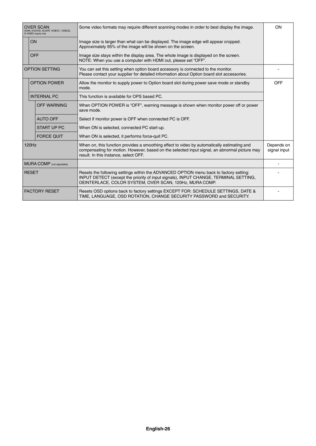 NEC X461S, X551S user manual English-26 