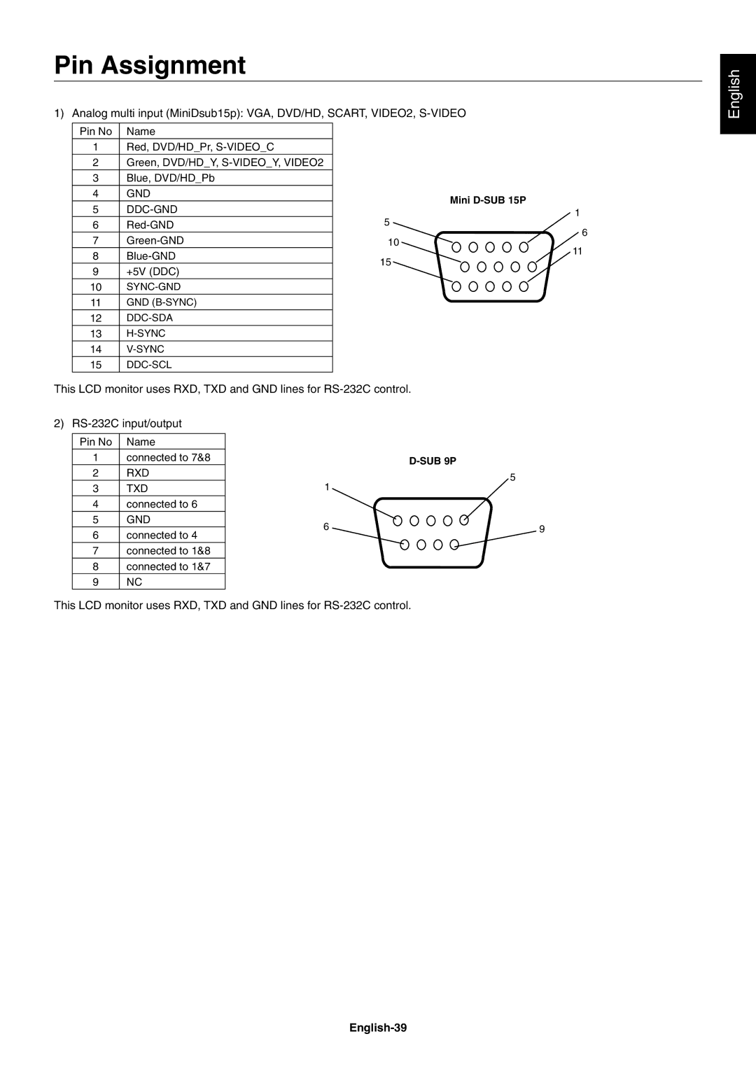 NEC X551S, X461S user manual Pin Assignment, English-39 