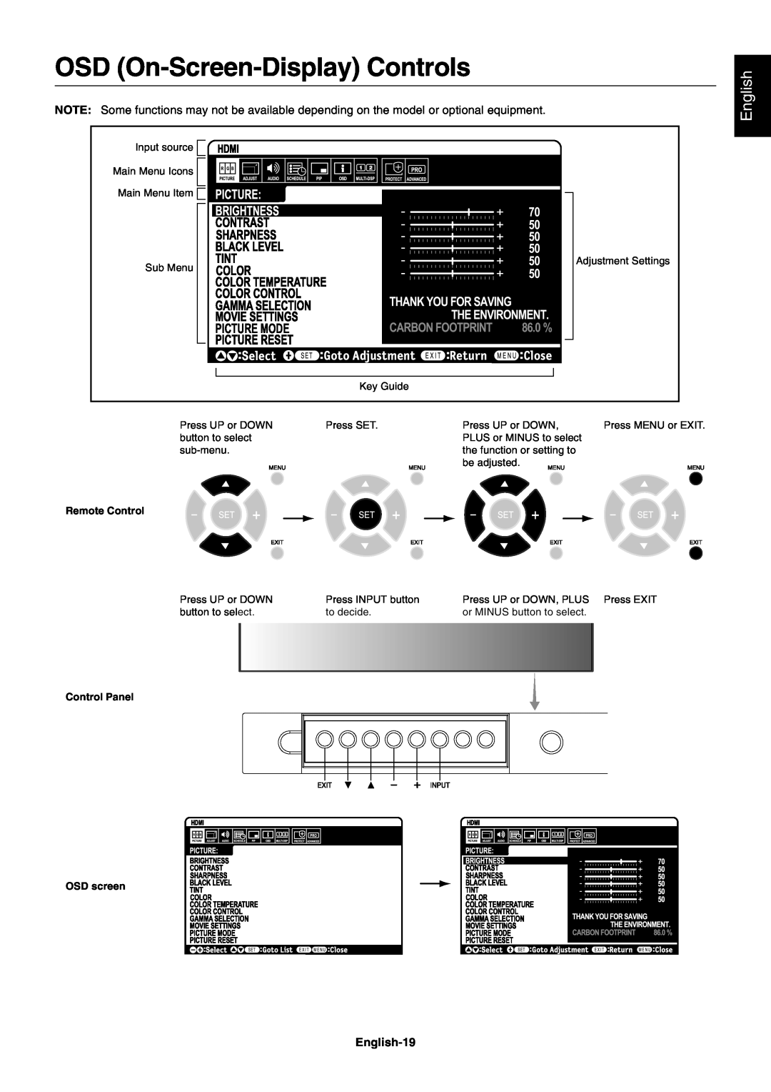 NEC X461UN OSD On-Screen-Display Controls, English, Picture Mode, Carbon Footprint, 86.0 %, Thank You For Saving 