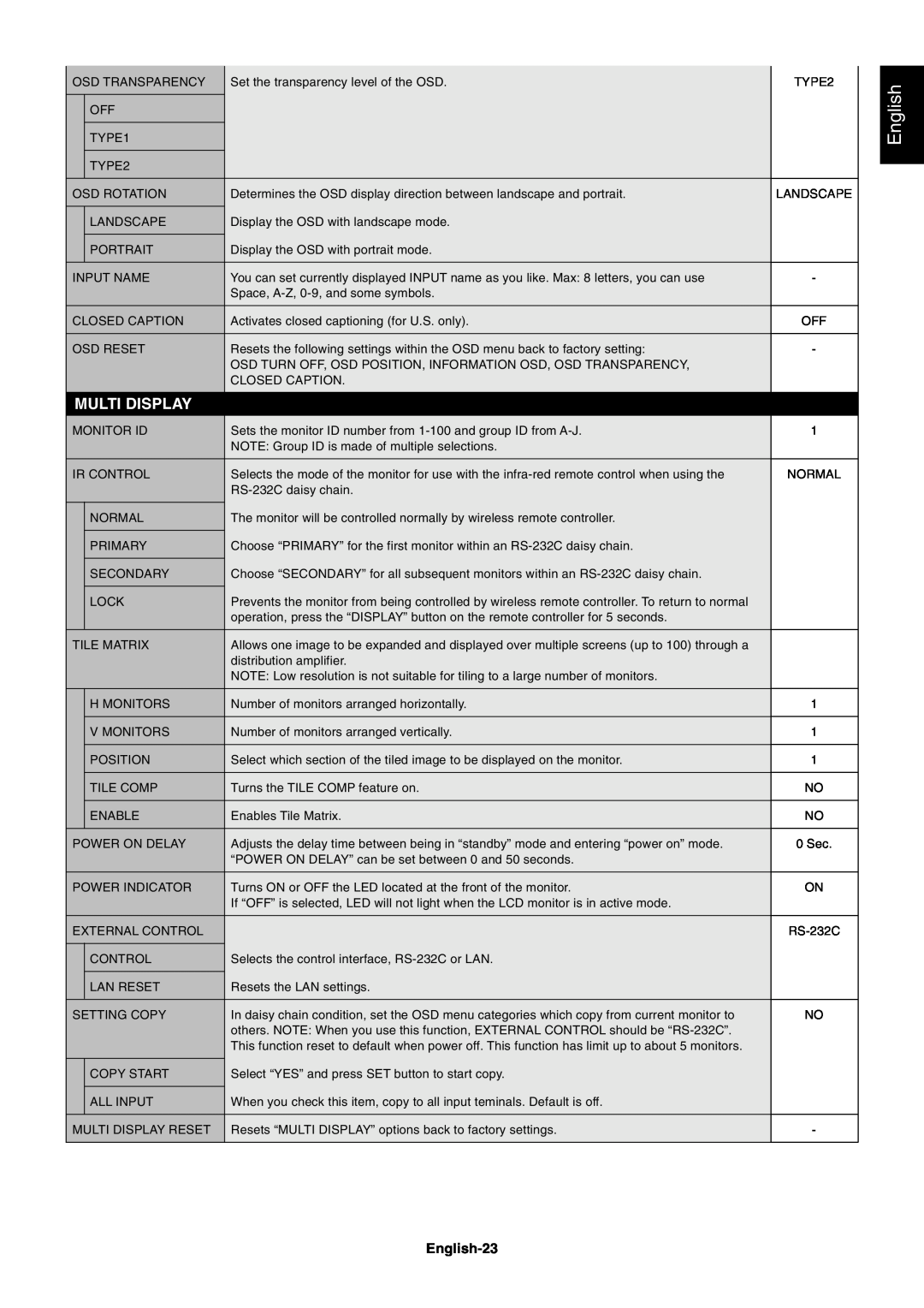 NEC X461UN user manual Multi Display, English-23 