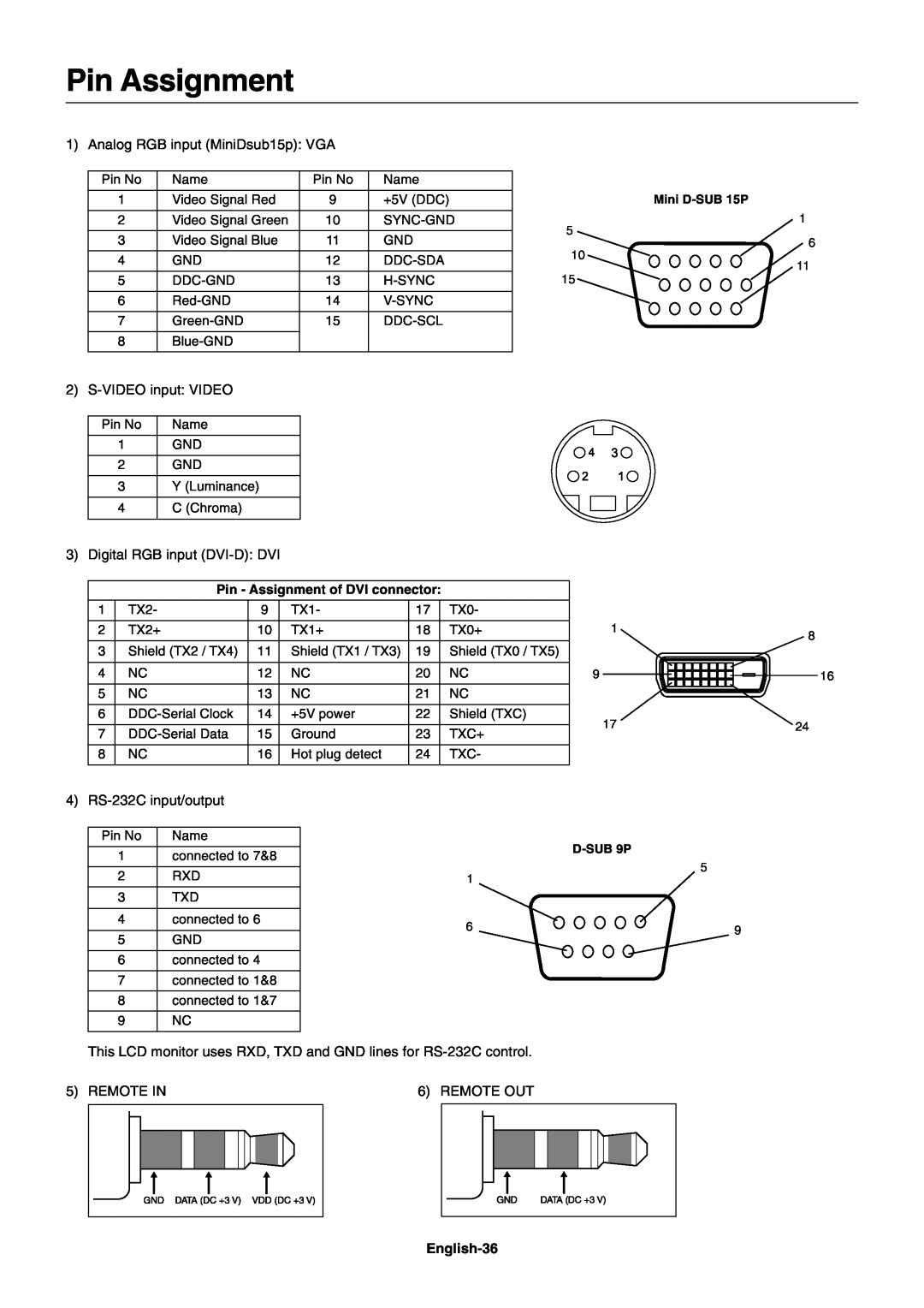 NEC X461UN user manual Pin Assignment, English-36 
