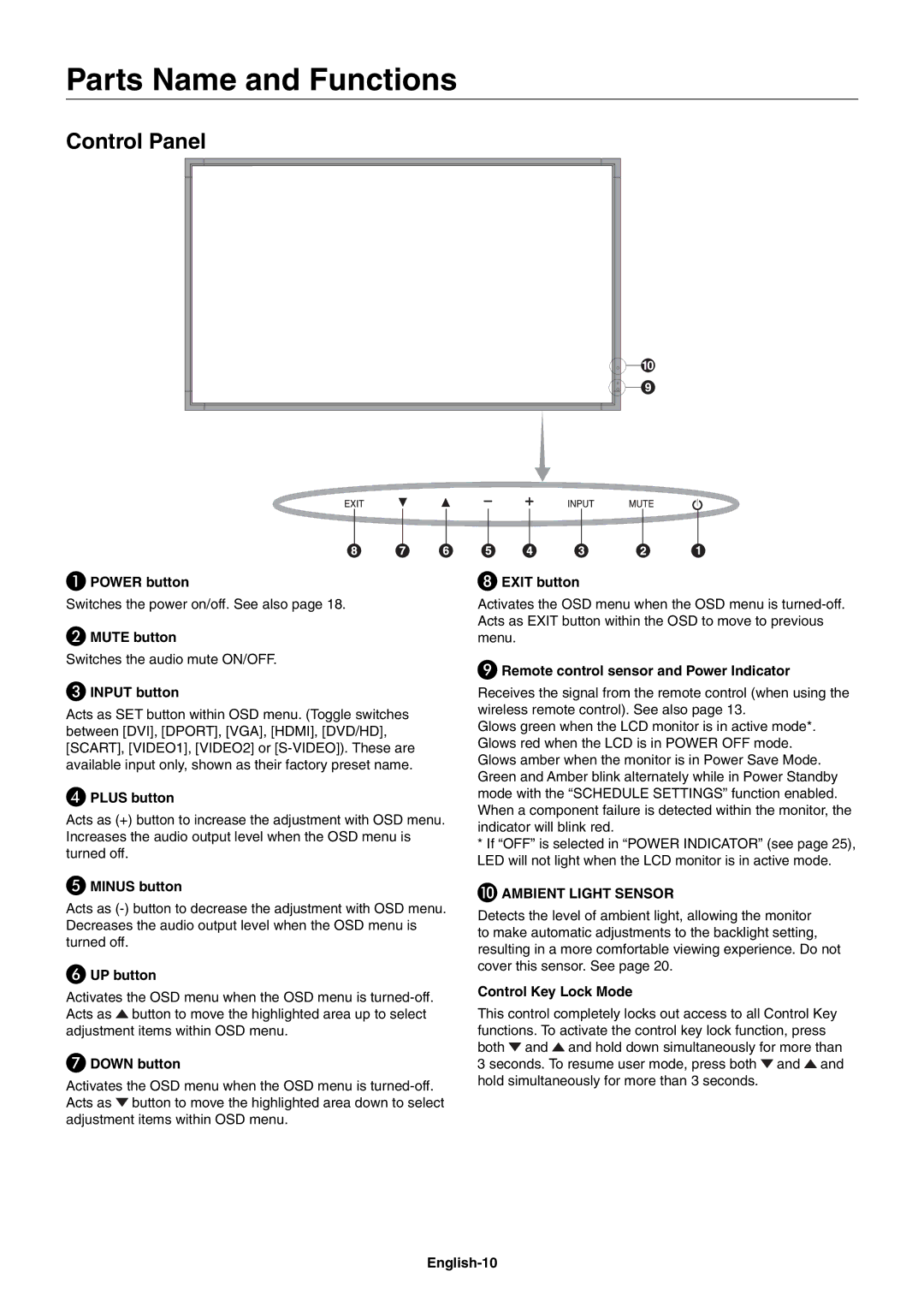 NEC X462SAVT, X552SAVT user manual Parts Name and Functions, Control Panel 