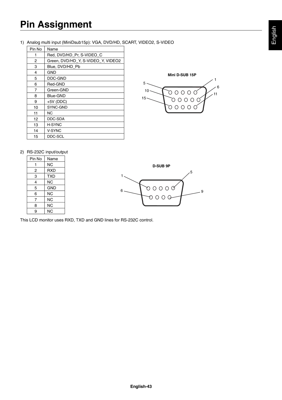 NEC X552SAVT, X462SAVT user manual Pin Assignment, English-43 