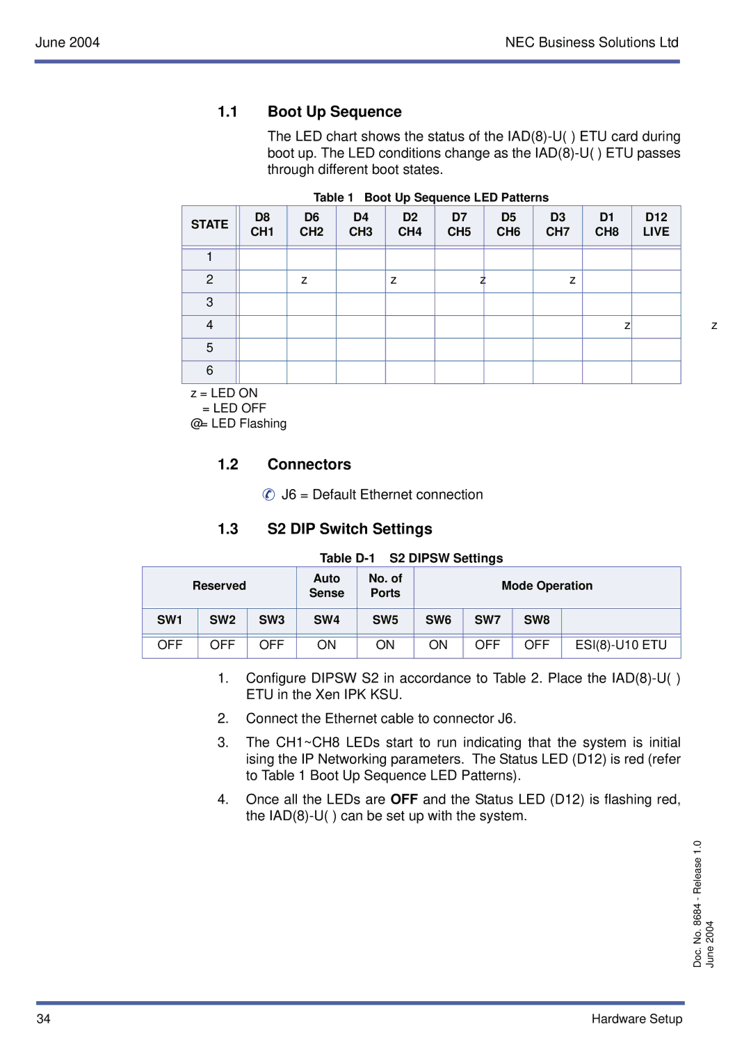 NEC XEN IPK setup guide Boot Up Sequence, Connectors, S2 DIP Switch Settings 