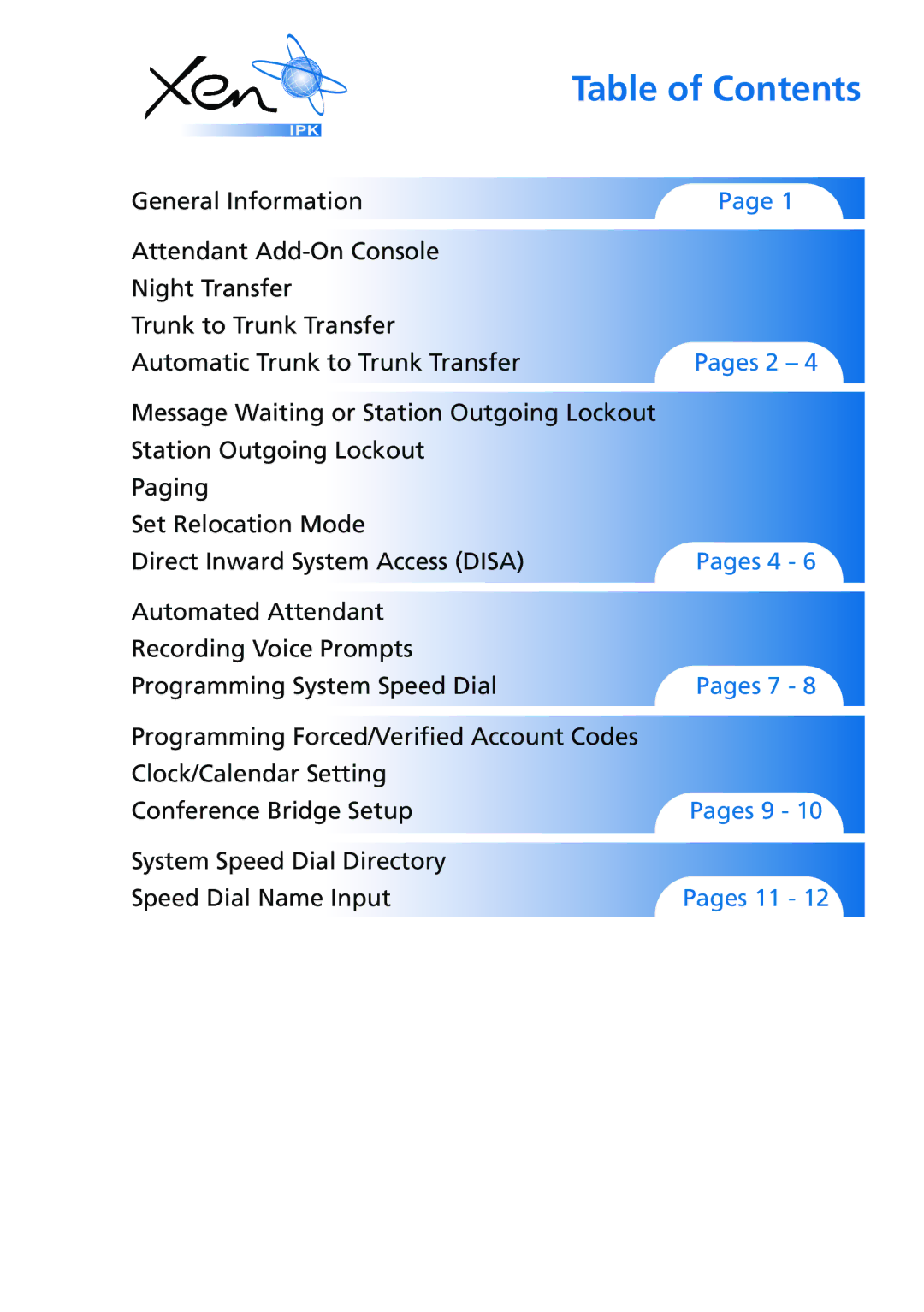 NEC XEN IPK manual Table of Contents 