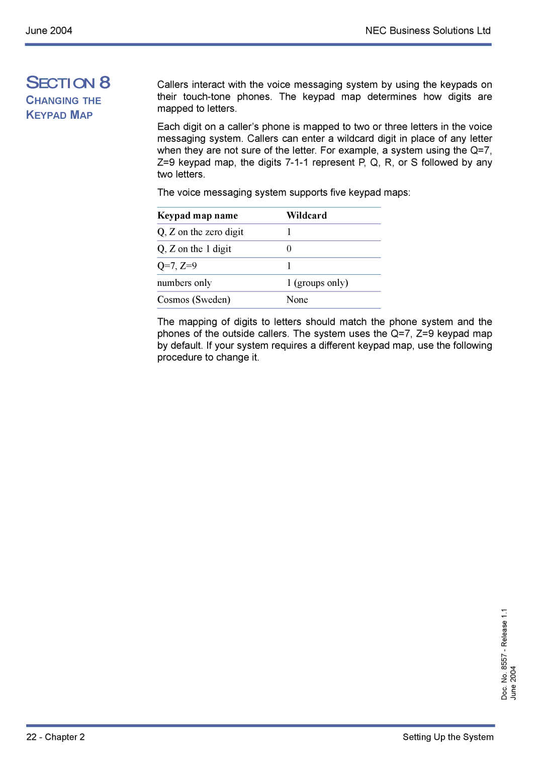 NEC xen mail cti manual Keypad map name Wildcard 