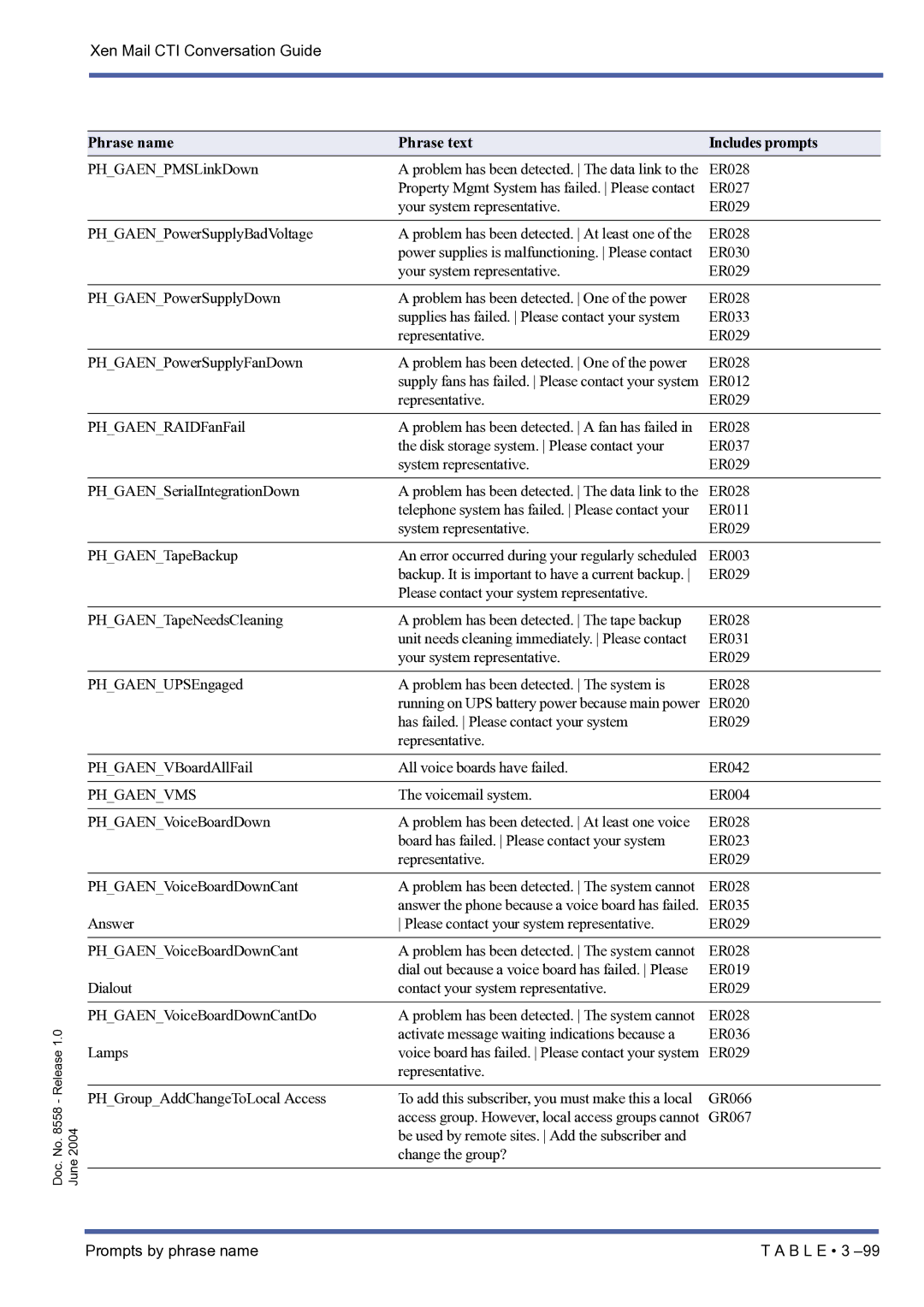 NEC xen mail cti manual Please contact your system representative ER029 