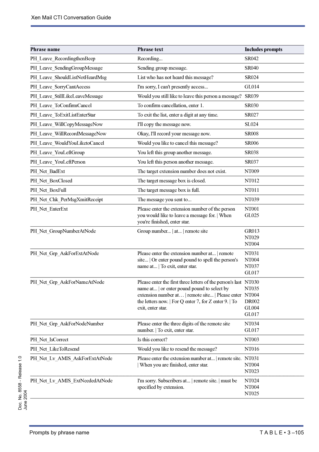 NEC xen mail cti manual Would you still like to leave this person a message? 