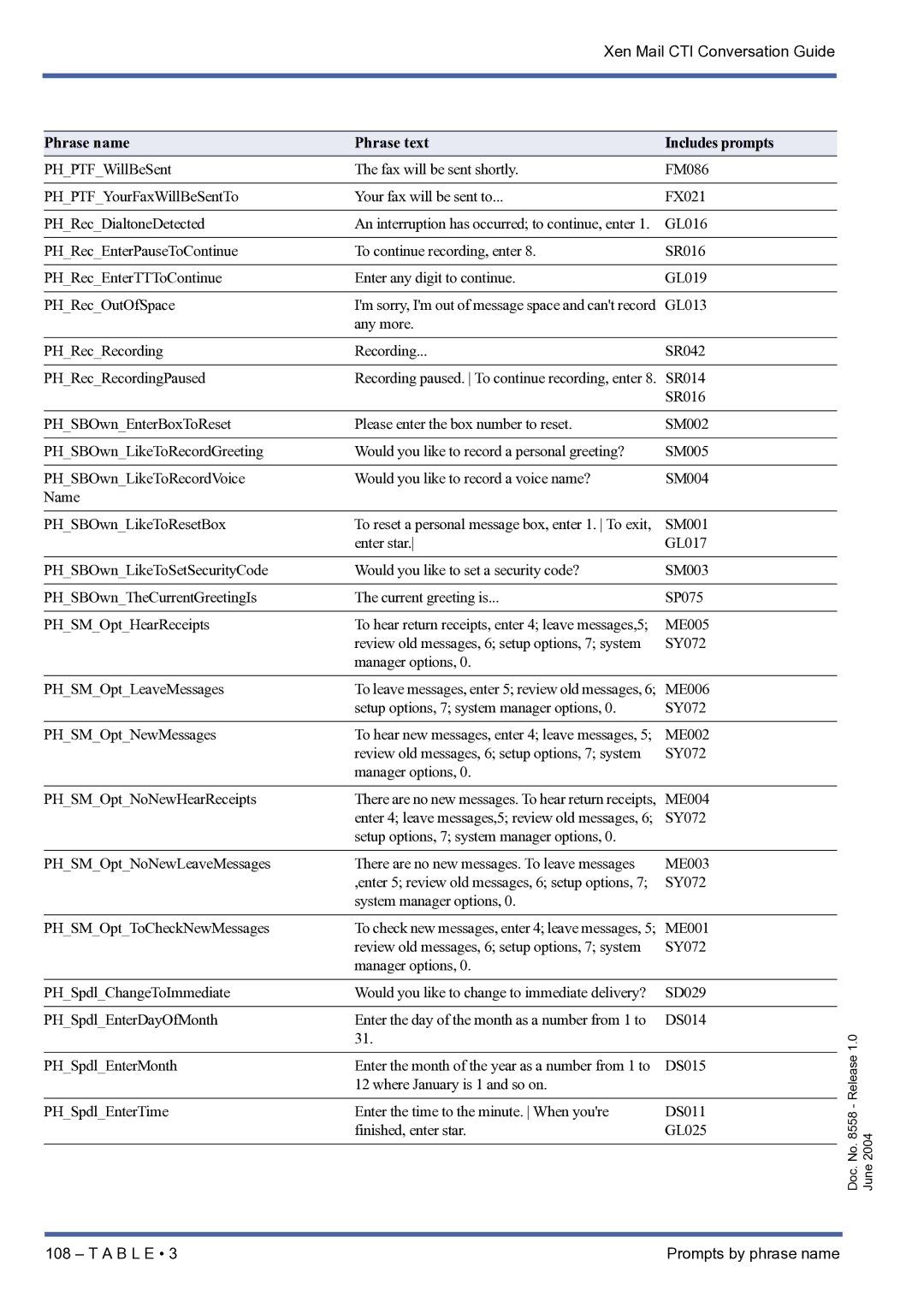 NEC xen mail cti manual Any more PHRecRecording SR042 PHRecRecordingPaused 