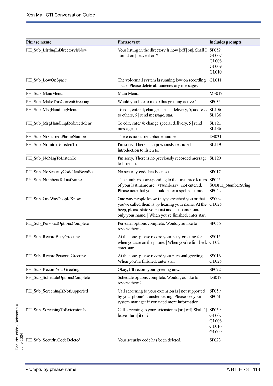 NEC xen mail cti manual Beep, please state your first and last name state 